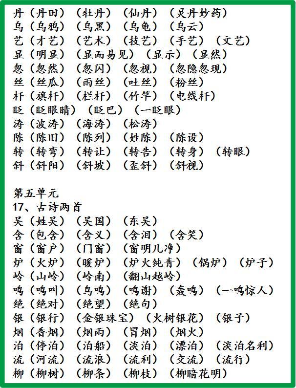 小学语文1-6年级生字组词!很实用,建议人手一份