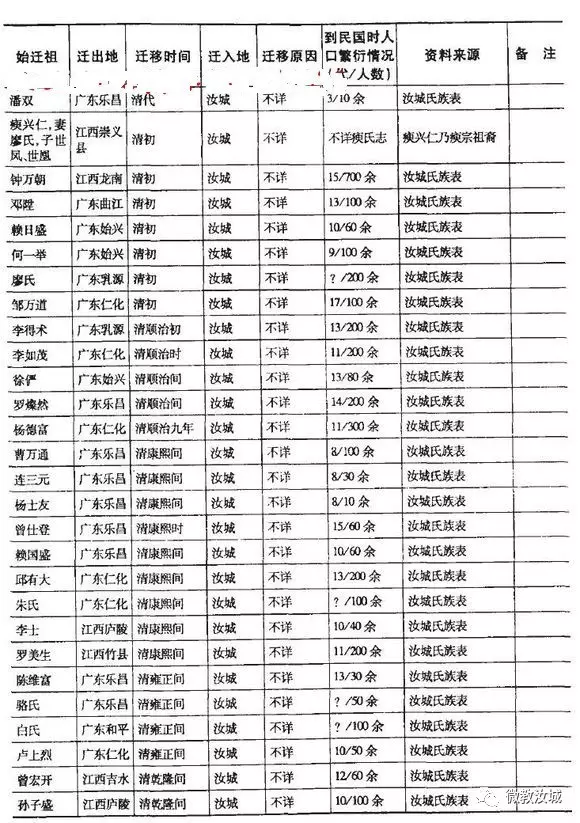 靖姓人口_婧氏负离子姨妈巾,我的贴身好闺密