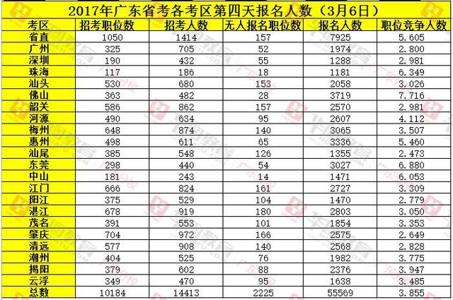 已报人口出生统计_... 2018中国出生人口数据亮了