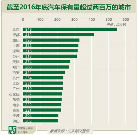 平均人口怎么算_浔阳区土地节约与集约微观评价研究(3)