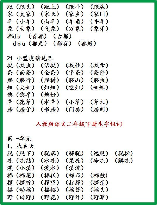 小学语文1-6年级生字组词!很实用,建议人手一份