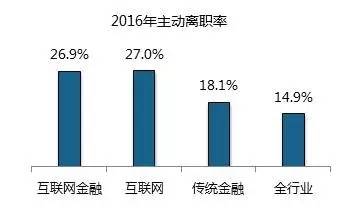 网络经济与企业管理_网络经济与企业管理(2)