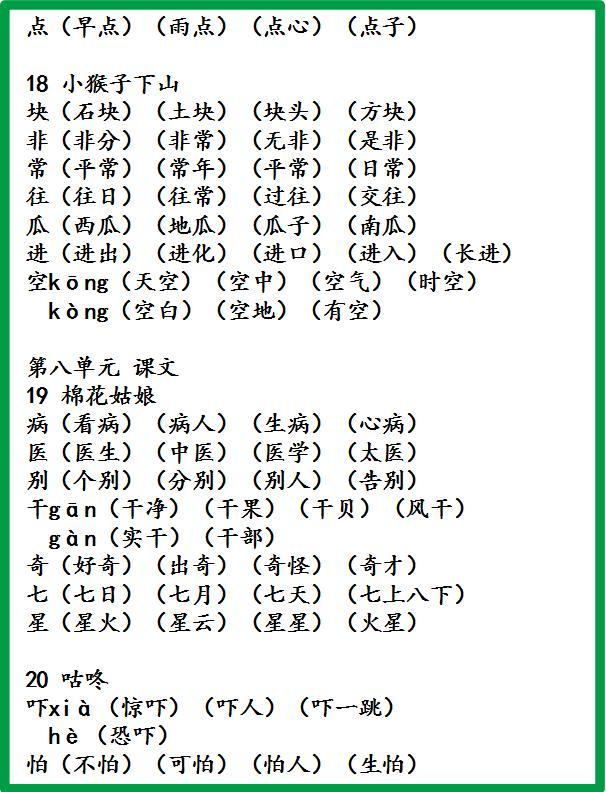 小学语文1-6年级生字组词!很实用,建议人手一份