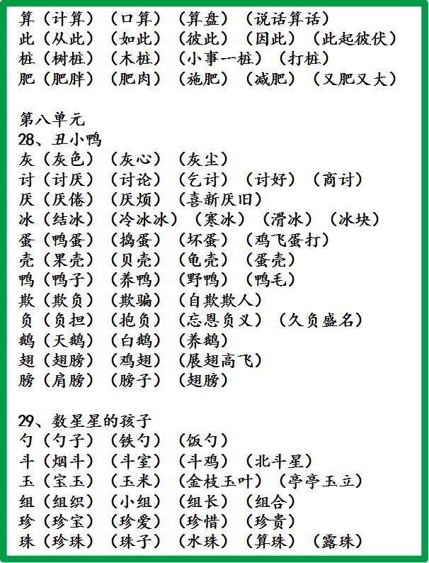 小学语文1-6年级生字组词!很实用,建议人手一份