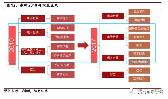 为什么强调gdp_十万个为什么手抄报(3)