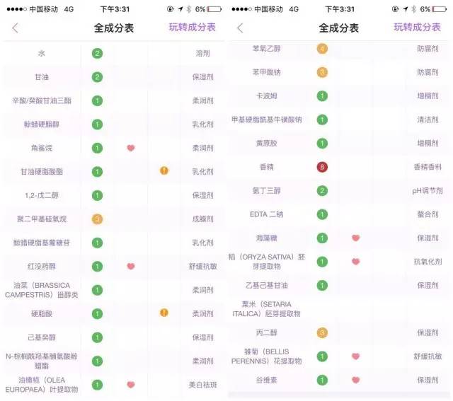 新国货|这是你值得尝试的国产护肤品_时尚女人