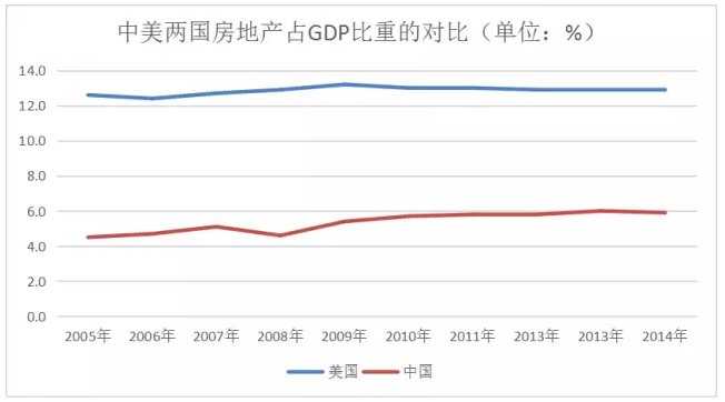 中国何时会达到15亿人口_中国地图(2)