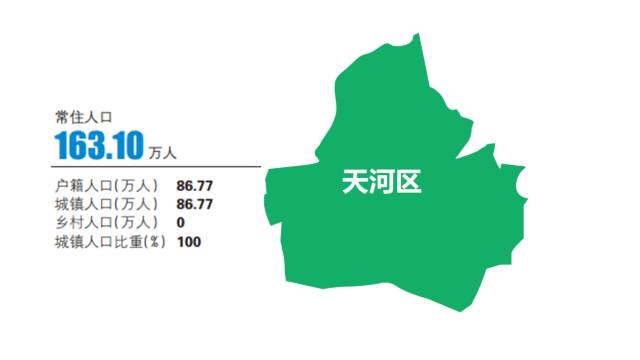 潜山吧gdp_潜山市地图(2)