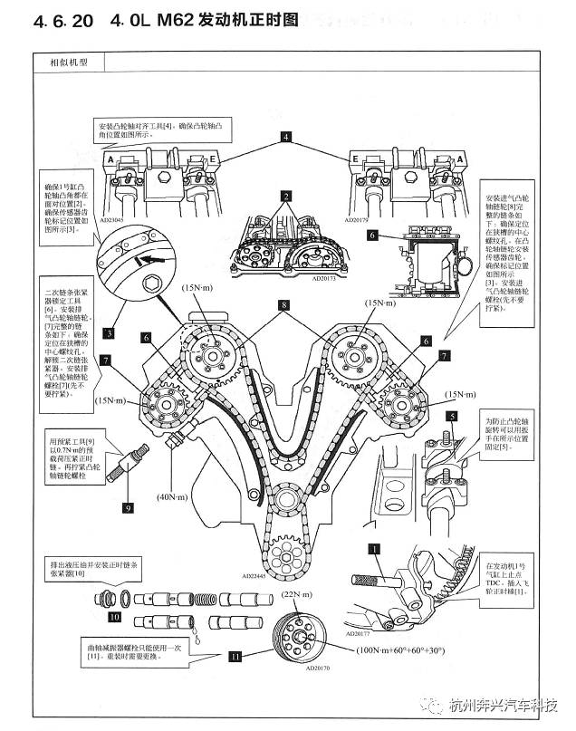 汽车正时宝马正时校对集锦