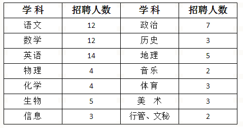 嘉祥县人口多少_第七次人口普查公报,嘉祥县常住人口为...