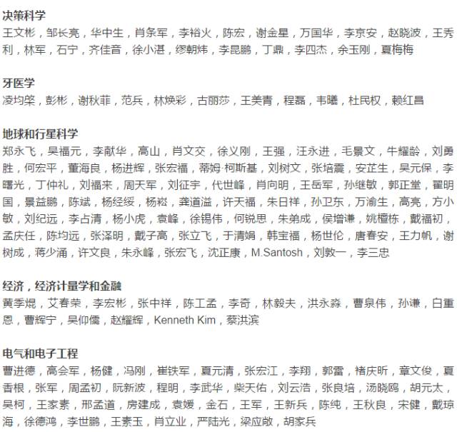 caai喜报 恭喜我会多名理事及会员入选2016中国高被引用学者榜单