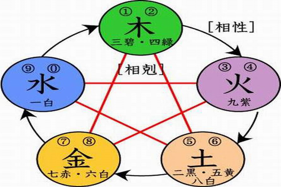 太吾绘卷人口_武当 太吾绘卷全武学伤害分布 太吾绘卷全武学具体输出量 太吾