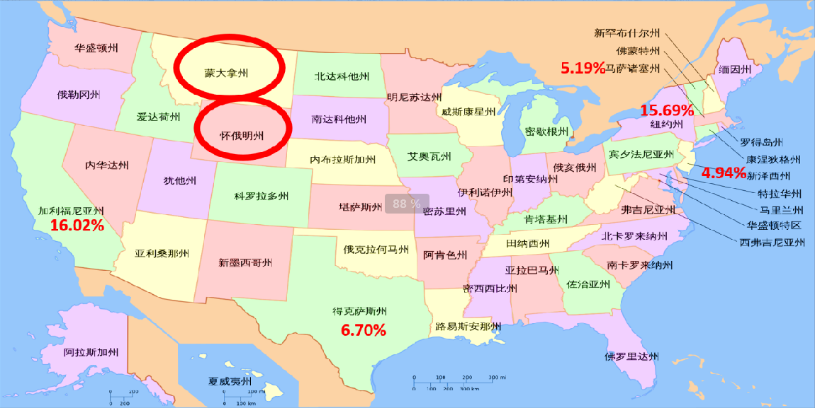 从地域分布来看,美国五十一个州区中,除了蒙大拿州和怀俄明州目前没有