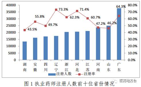 重庆市人口总数_重庆外来人口分析 总量增多 区域差异明显