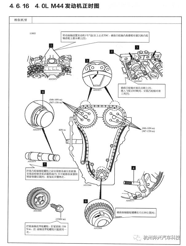 【汽车正时】宝马正时校对集锦