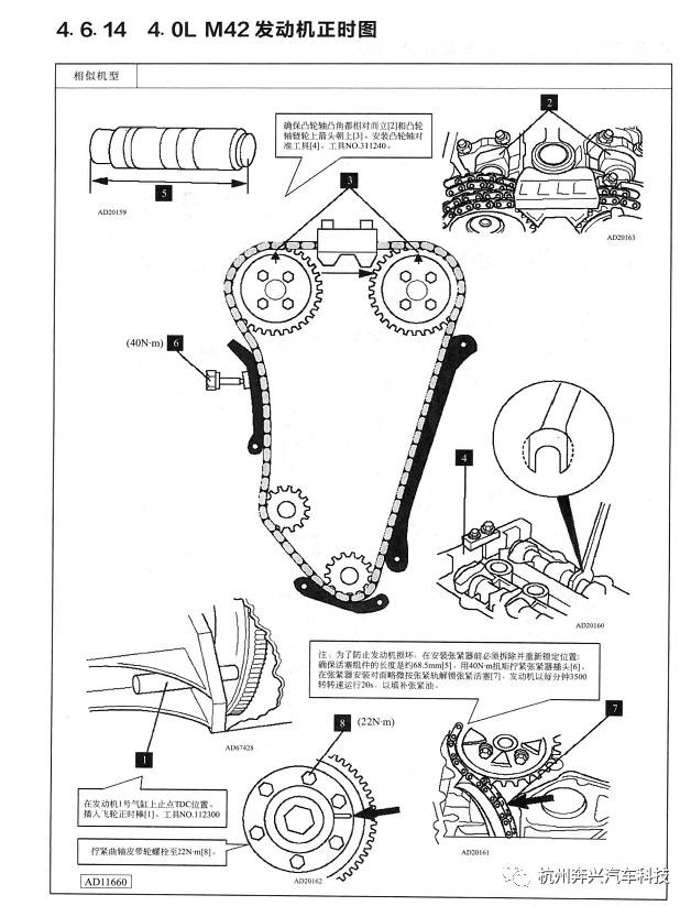 汽车正时宝马正时校对集锦