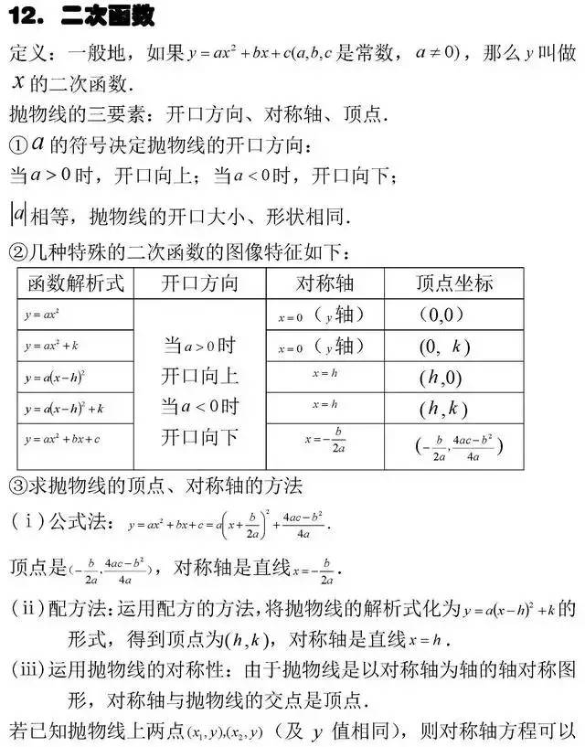 干货 初中数学公式大全