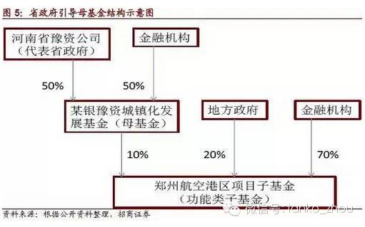 ppp法计算经济总量_经济(2)