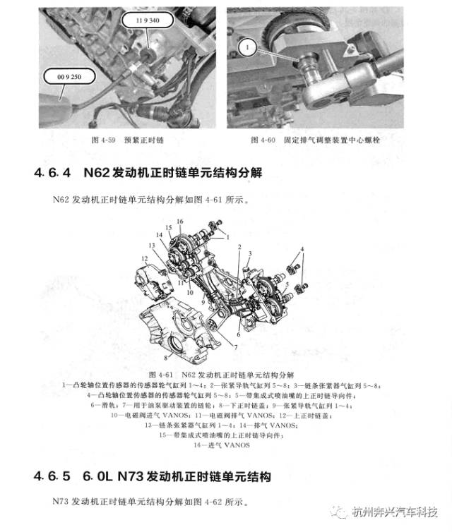 汽车正时宝马正时校对集锦