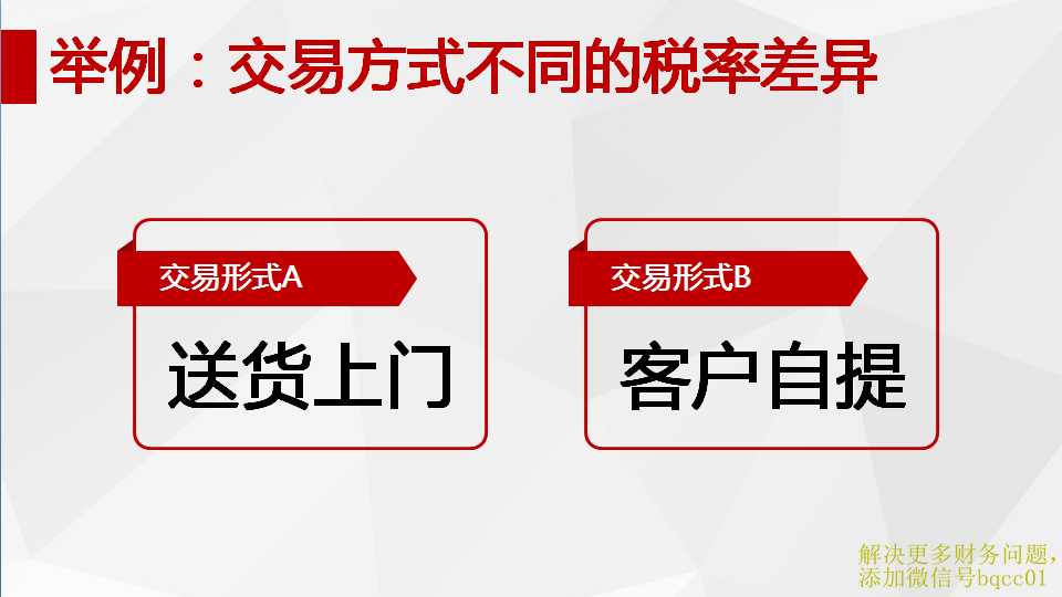 两会要为企业减税降费,你的税务筹划该怎么做