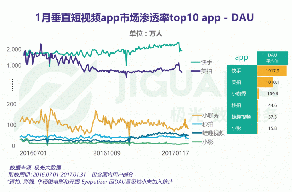 元神用户人口_春意影院普通用户人口