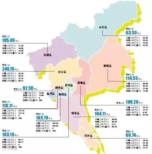 上海外来人口分布_2010年上海市域分乡、镇、街道的外来人口分布图-市政厅 上