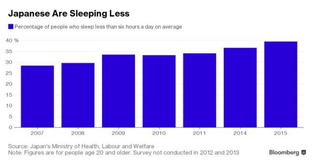 人口缺陷_安徽铜陵救市背后 楼市库存压顶 外来人口不足