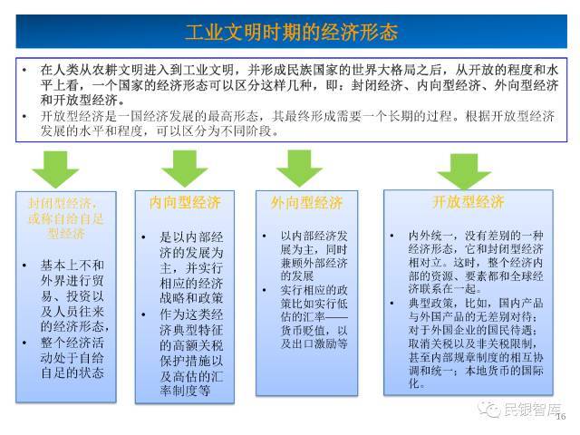 一带一路是促进中国经济转型及全球和平发展的纽带与桥梁