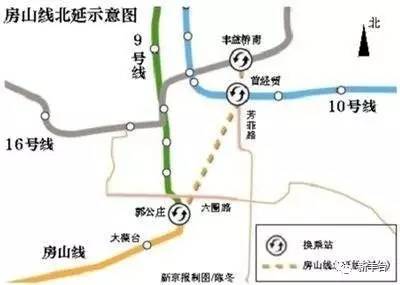 丰台河西将通"小火车"河西t1线和t2线 与14号线和房山线对接