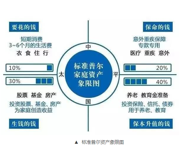 专门提供有关信用评级,风险评估管理,指数编制,投资分析研究,资料处理