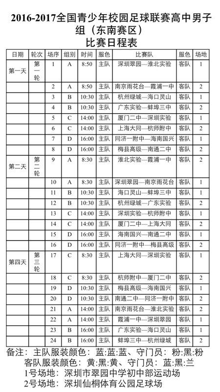 【加油】连胜2局，梅县高级中学冲刺全国冠军!_微信热文