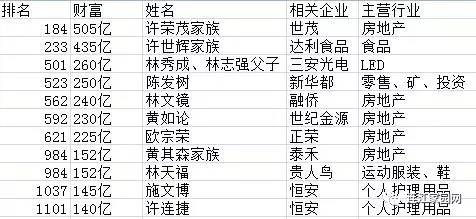 70亿人口中位数_70亿人口,矛盾中的人类 20111031(2)