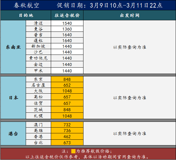 南航春秋天航国泰大促,600日本800东南亚2k澳