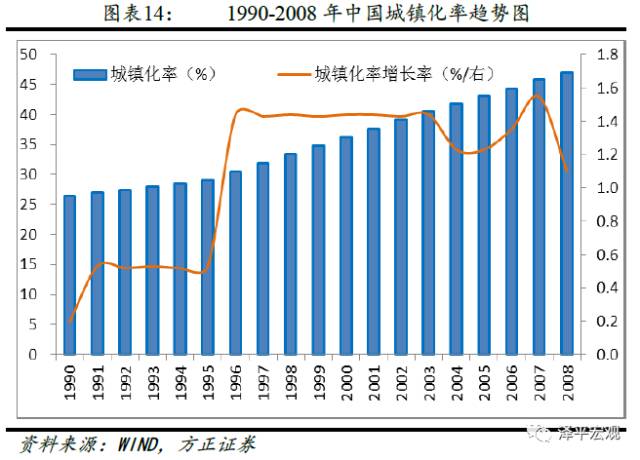 日本90年代房地产市值gdp_空前警告 房地产泡沫大,很危险(3)