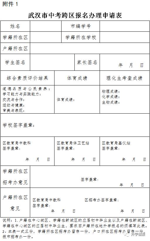 2017年武汉中考报名政策出炉，这“1个变化3个情况”需要注意！