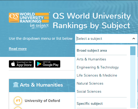 2017年QS世界大学学科排名:前100中美国排名