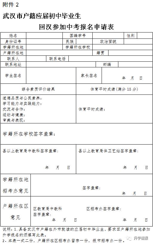 2017年武汉中考报名政策出炉，这“1个变化3个情况”需要注意！