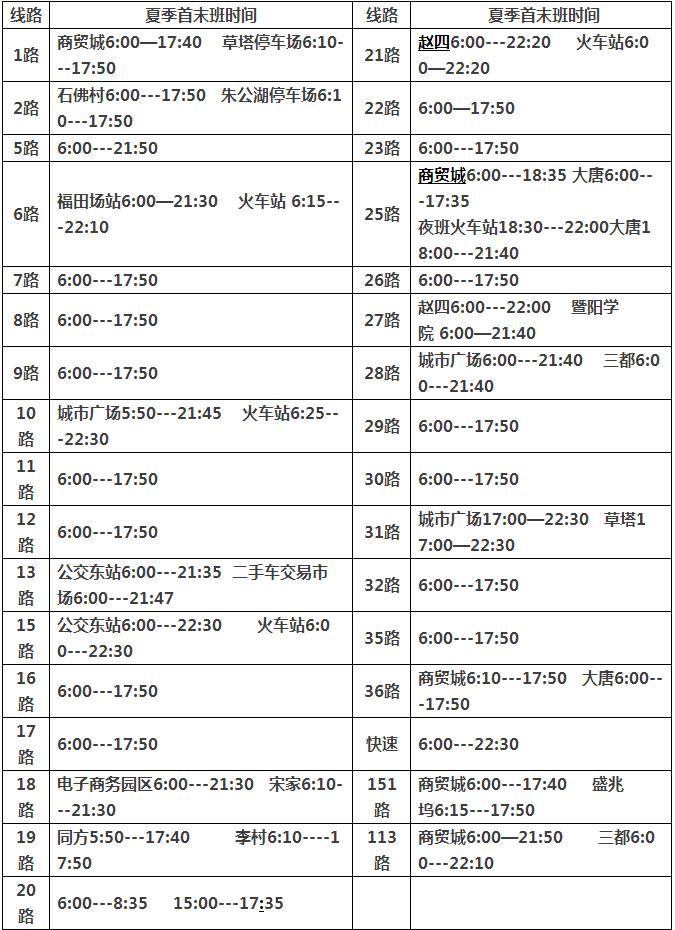 诸暨市区人口_深入融入南北两大都市区 诸暨准备如何下好这盘大棋