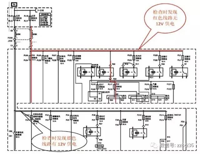 检查发动机罩下右后保险丝盒上rim供电情况时发现,右后保险丝盒上一排