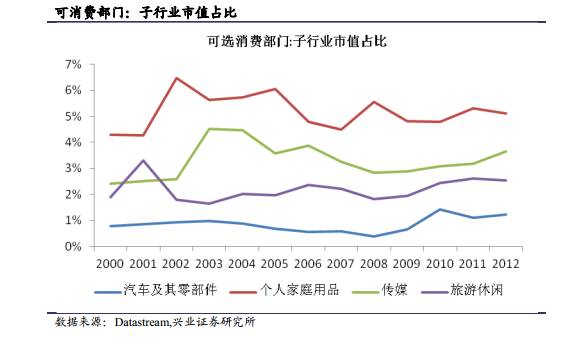 基础设施投入拉动多少gdp_民营企业如何搭上 一带一路 的班列走出去(3)