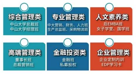 一致看好：时代华商商学院牵手市值20亿樊登读书会