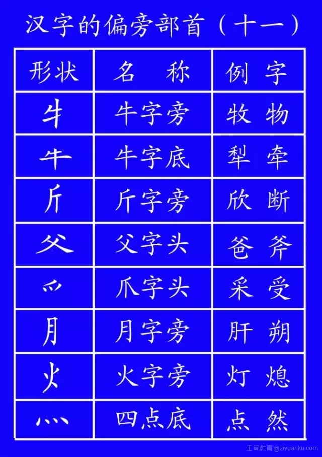 田字格写数字正确格式