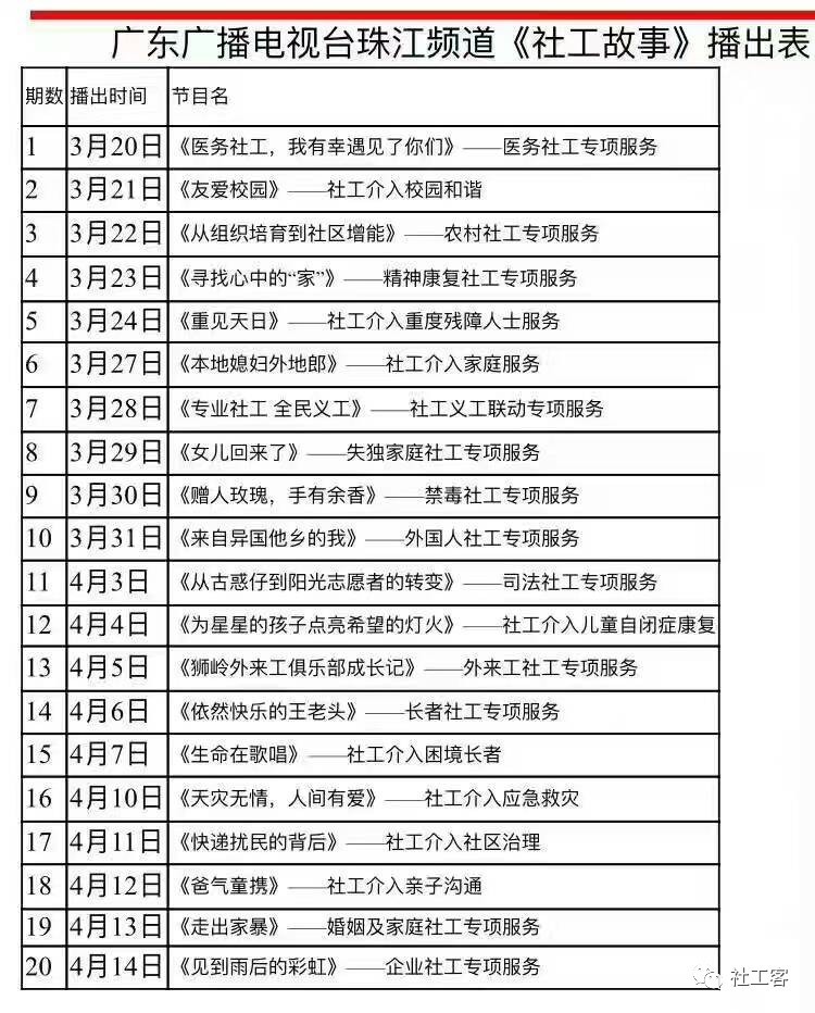 预告| 20集电视专题片《社工故事》将于广东电视台珠江频道播出