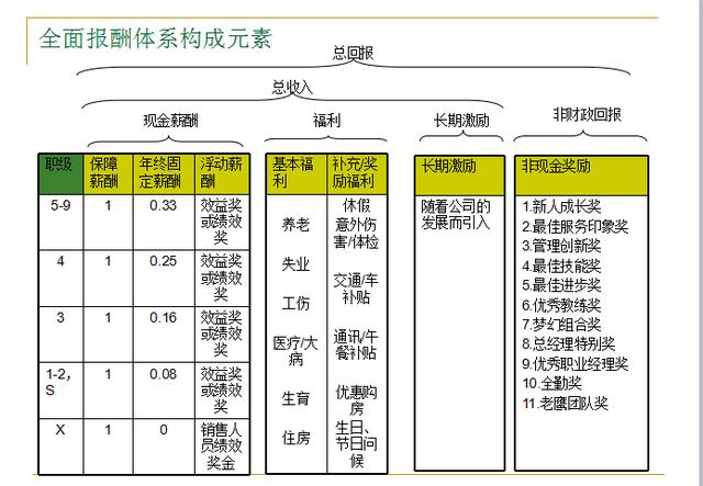 招聘计划方案_武汉理工大学材料科学与工程学院欢迎您(2)