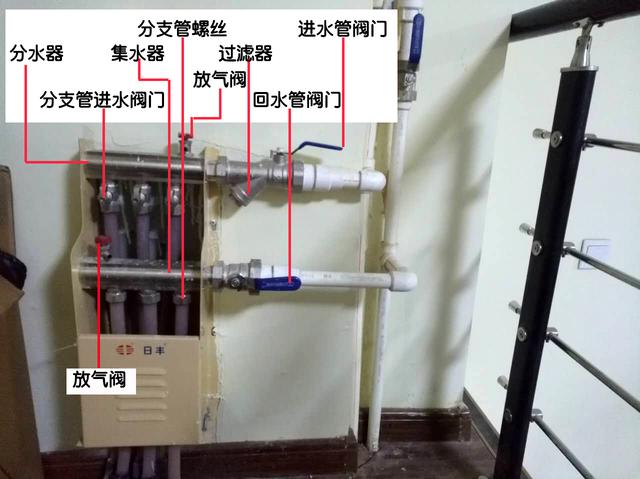 地热进水管热,出水管凉,那么多阀门有啥用 第5期