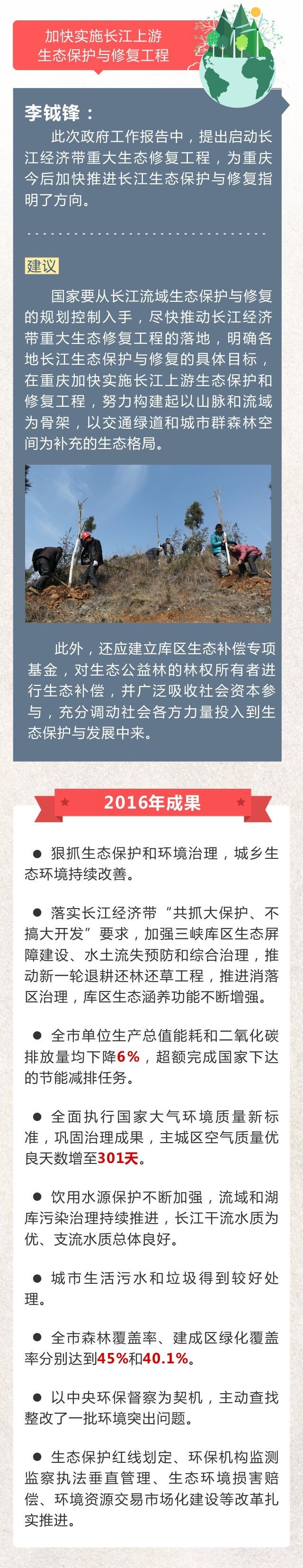 【重报圆桌会】这事，关系到我们未来的家园，你确定不进来看看吗？