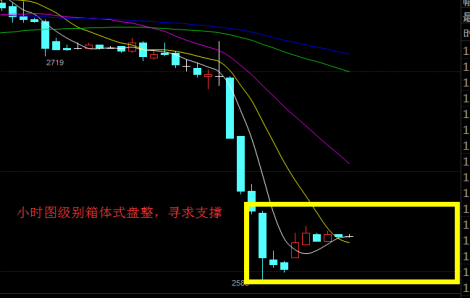 GDP增长受益的板块_犬舍不好做 因为你忽略了(3)