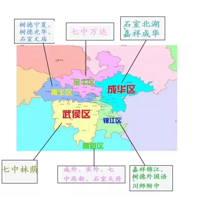 成都各区县人口_北京多区县确定人口调控目标 朝阳不再大建商品房