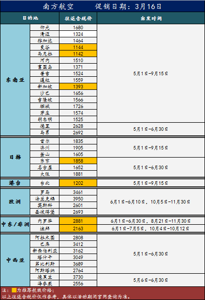 南航春秋天航国泰大促,600日本800东南亚2k澳