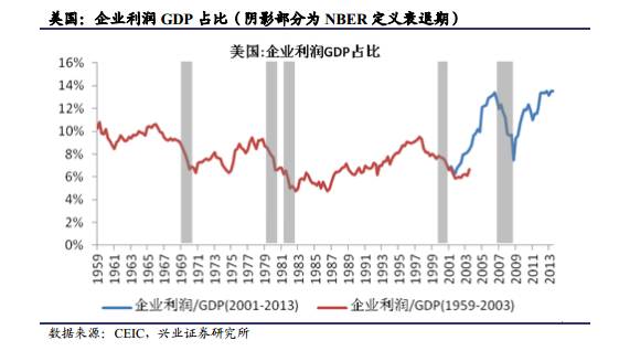 厦门2020金融行业GDP占厦门_厦门大学